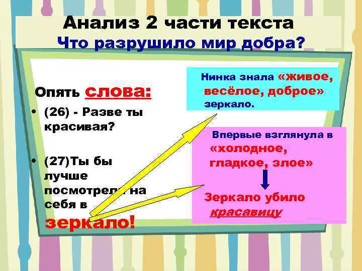 Анализ 2 части текста Что разрушило мир добра? Опять слова: • (26) - Разве