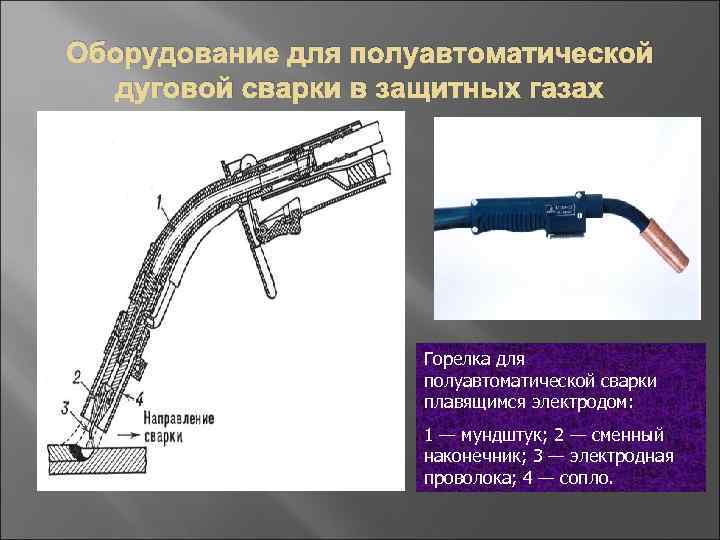 Оборудование для полуавтоматической дуговой сварки в защитных газах Горелка для полуавтоматической сварки плавящимся электродом:
