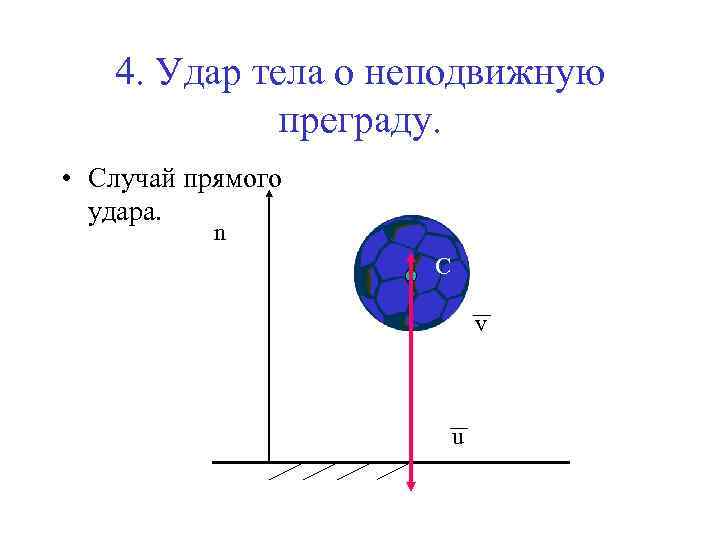 4. Удар тела о неподвижную преграду. • Случай прямого удара. n С v u