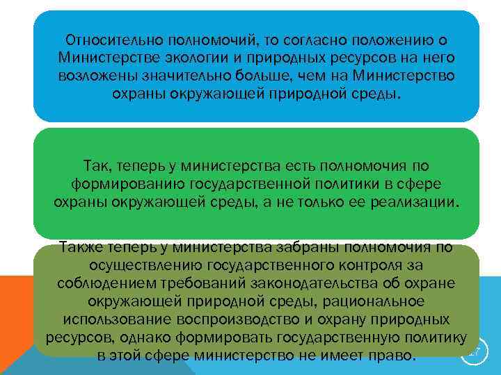 Относительно полномочий, то согласно положению о Министерстве экологии и природных ресурсов на него возложены
