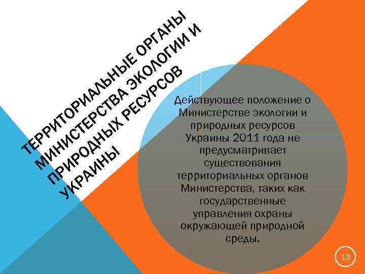 НЫ И ГА И ОР ОГИ Е Л НЫ КО ОВ ЛЬ А Э