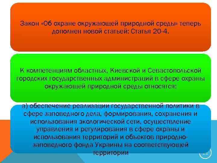 Закон «Об охране окружающей природной среды» теперь дополнен новой статьей: Статья 20 -4. К