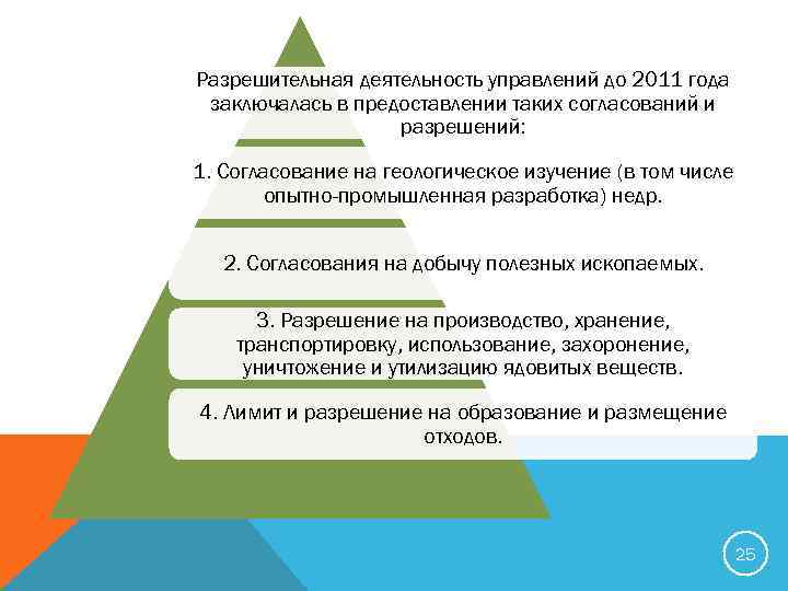 Разрешительная деятельность управлений до 2011 года заключалась в предоставлении таких согласований и разрешений: 1.