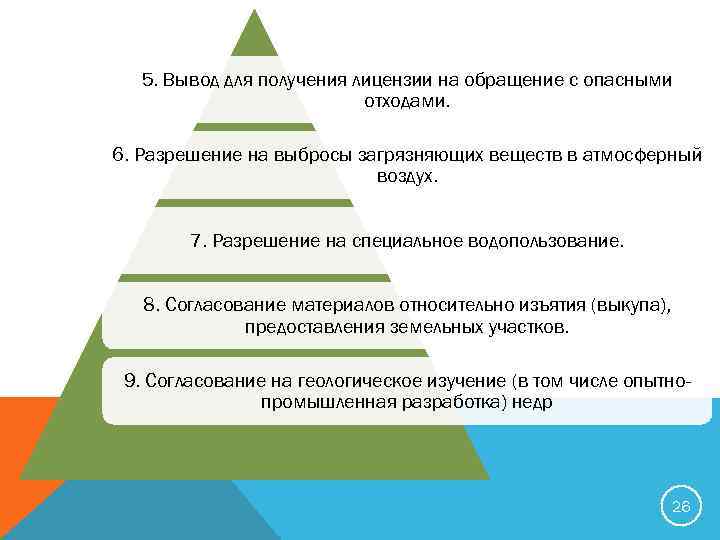 5. Вывод для получения лицензии на обращение с опасными отходами. 6. Разрешение на выбросы