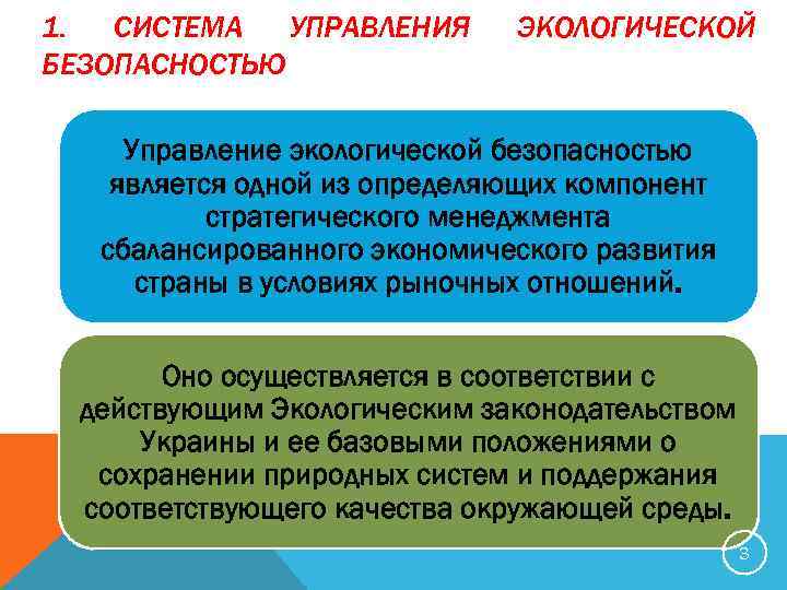 1. СИСТЕМА УПРАВЛЕНИЯ БЕЗОПАСНОСТЬЮ ЭКОЛОГИЧЕСКОЙ Управление экологической безопасностью является одной из определяющих компонент стратегического