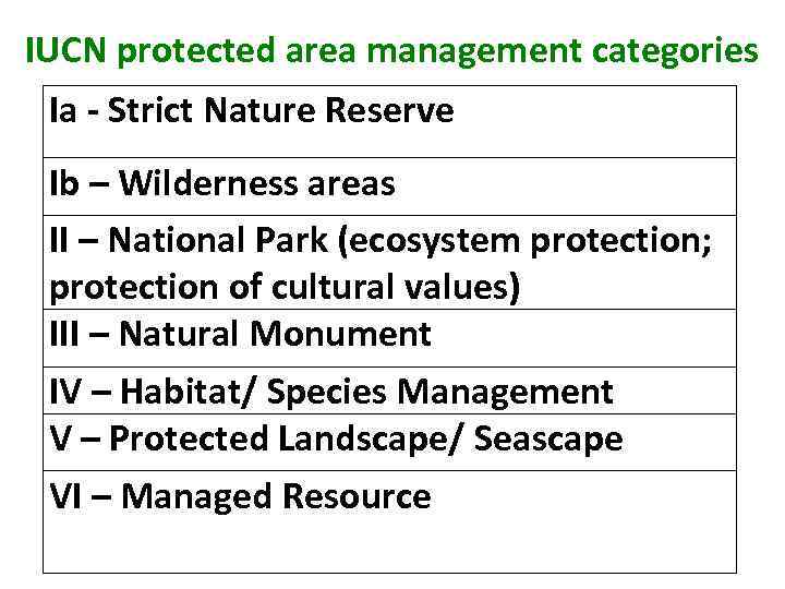 IUCN protected area management categories Ia - Strict Nature Reserve Ib – Wilderness areas