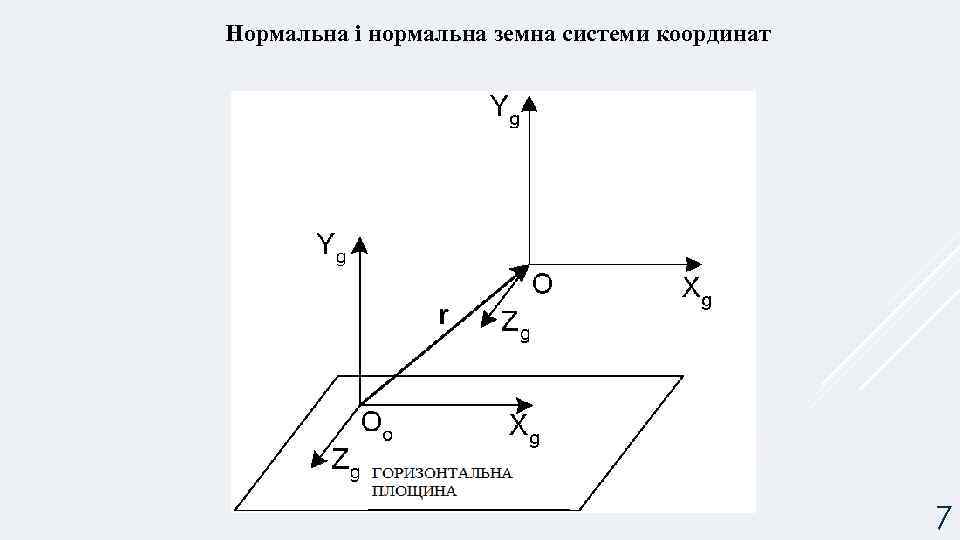Нормальна і нормальна земна системи координат 7 