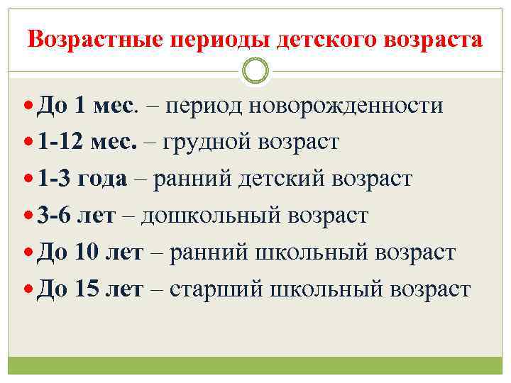 Возрастные периоды детского возраста До 1 мес. – период новорожденности 1 -12 мес. –