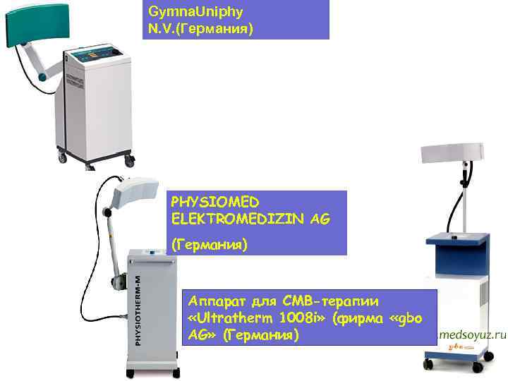 Gymna. Uniphy N. V. (Германия) PHYSIOMED ELEKTROMEDIZIN AG (Германия) Аппарат для СМВ-терапии «Ultratherm 1008