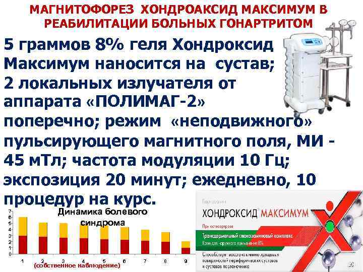 МАГНИТОФОРЕЗ ХОНДРОАКСИД МАКСИМУМ В РЕАБИЛИТАЦИИ БОЛЬНЫХ ГОНАРТРИТОМ 5 граммов 8% геля Хондроксид Максимум наносится