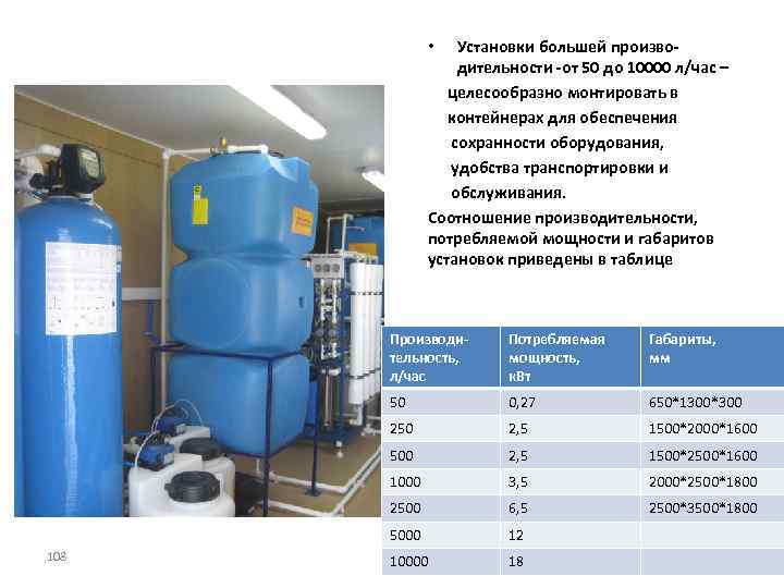 Установки большей производительности -от 50 до 10000 л/час – целесообразно монтировать в контейнерах для