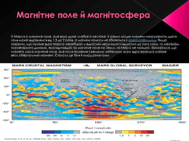 Магнітне поле й магнітосфера У Марса є магнітне поле, але воно дуже слабке й