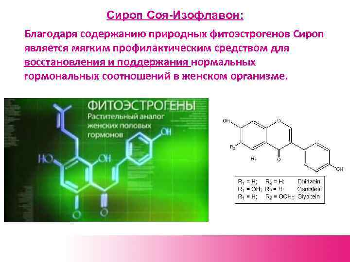 Сироп Соя-Изофлавон: Благодаря содержанию природных фитоэстрогенов Сироп является мягким профилактическим средством для восстановления и