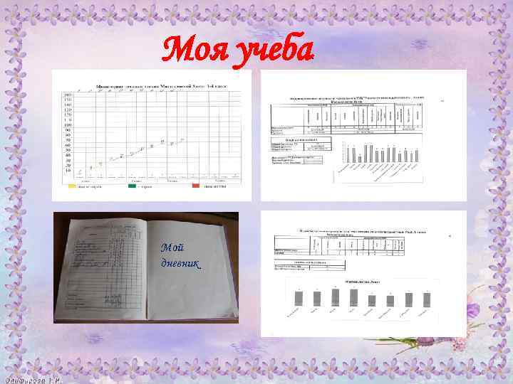 Моя учеба Мой дневник . 