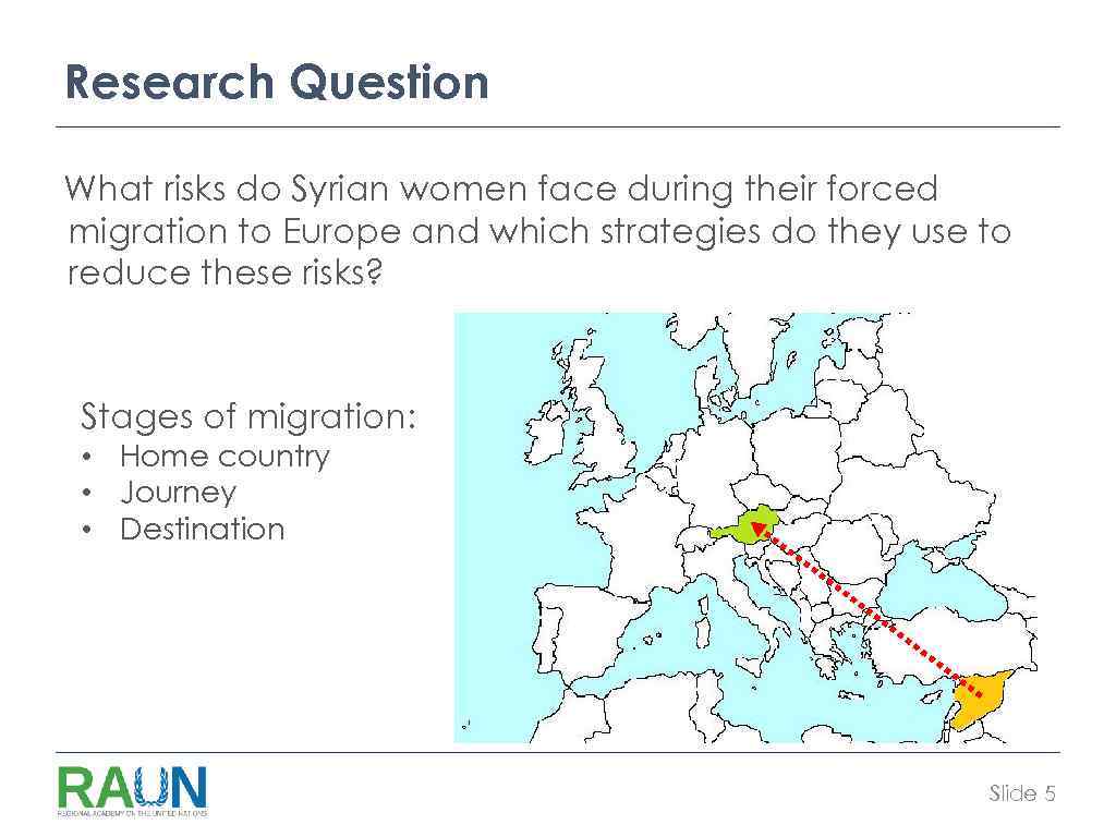 Research Question What risks do Syrian women face during their forced migration to Europe