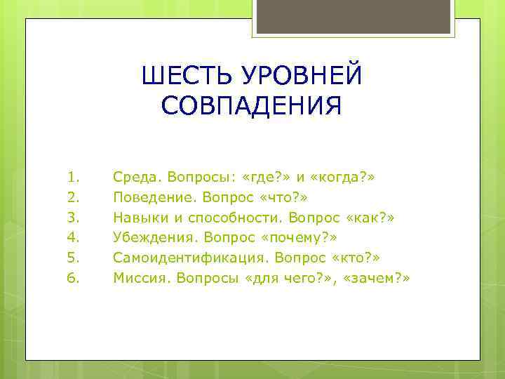 ШЕСТЬ УРОВНЕЙ СОВПАДЕНИЯ 1. 2. 3. 4. 5. 6. Среда. Вопросы: «где? » и