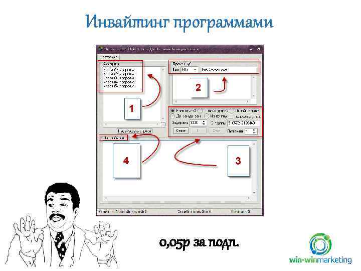 Инвайтинг программами 0, 05 р за подп. 