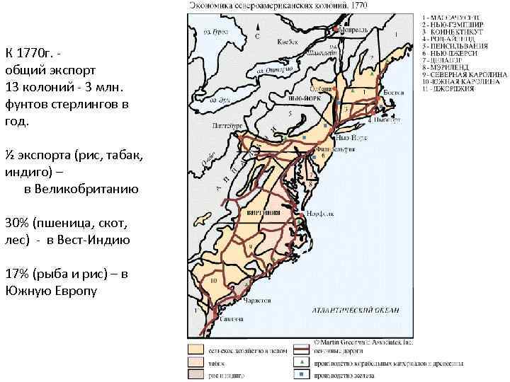 К 1770 г. - общий экспорт 13 колоний - 3 млн. фунтов стерлингов в