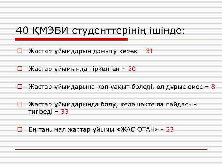 40 ҚМЭБИ студенттерінің ішінде: o Жастар ұйымдарын дамыту керек – 31 o Жастар ұйымында