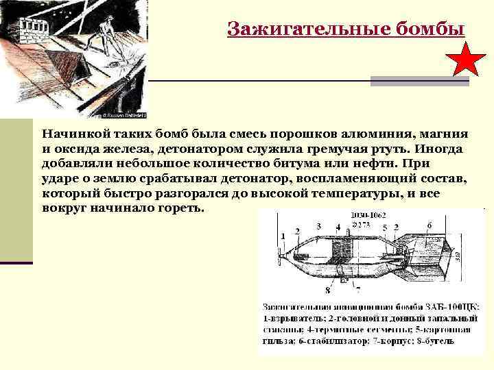 Зажигательные бомбы Начинкой таких бомб была смесь порошков алюминия, магния и оксида железа, детонатором