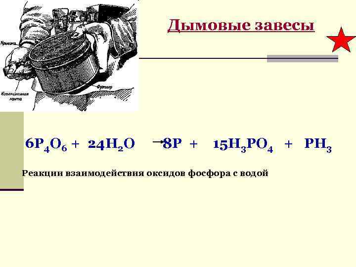 Дымовые завесы 6 P 4 O 6 + 24 H 2 O 8 P