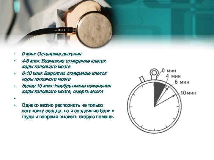  • • • 0 мин: Остановка дыхания 4 -6 мин: Возможно отмирание клеток