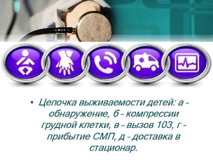  • Цепочка выживаемости детей: а – обнаружение, б – компрессии грудной клетки, в