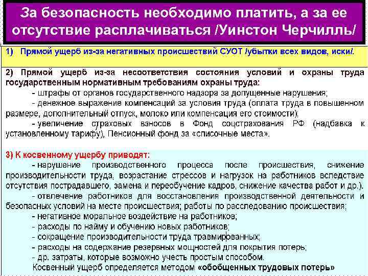 За безопасность необходимо платить, а за ее отсутствие расплачиваться /Уинстон Черчилль/ / 