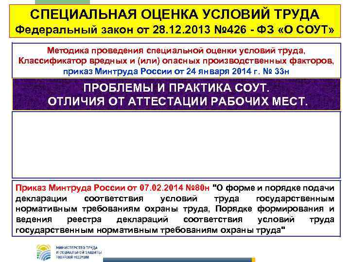 СПЕЦИАЛЬНАЯ ОЦЕНКА УСЛОВИЙ ТРУДА Федеральный закон от 28. 12. 2013 № 426 - ФЗ