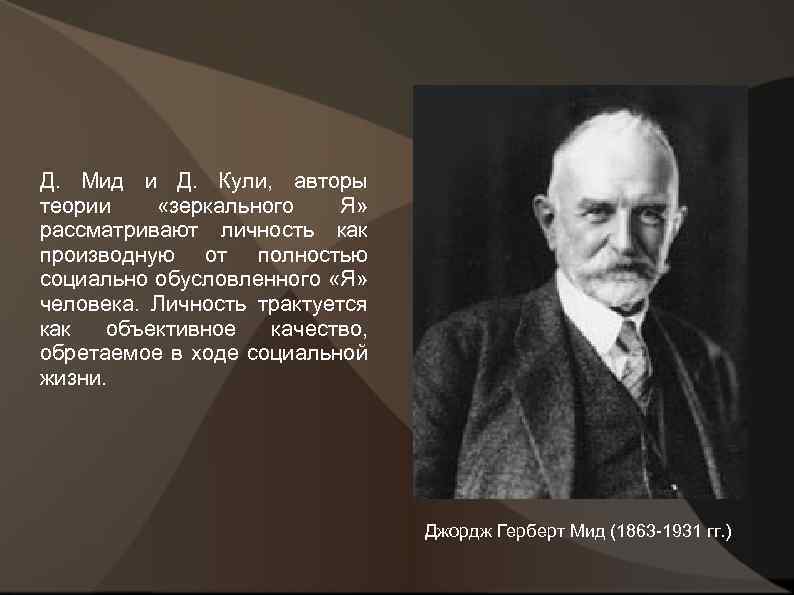 Выберите автора. Автор теории. Кули теория зеркального я. Автор теории зеркального я. Теория социализации МИДА И кули.