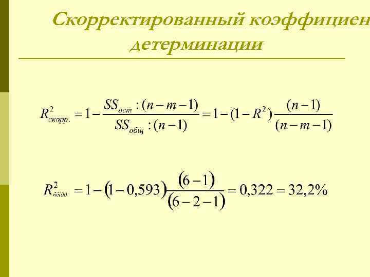 Скорректированный коэффициент детерминации 