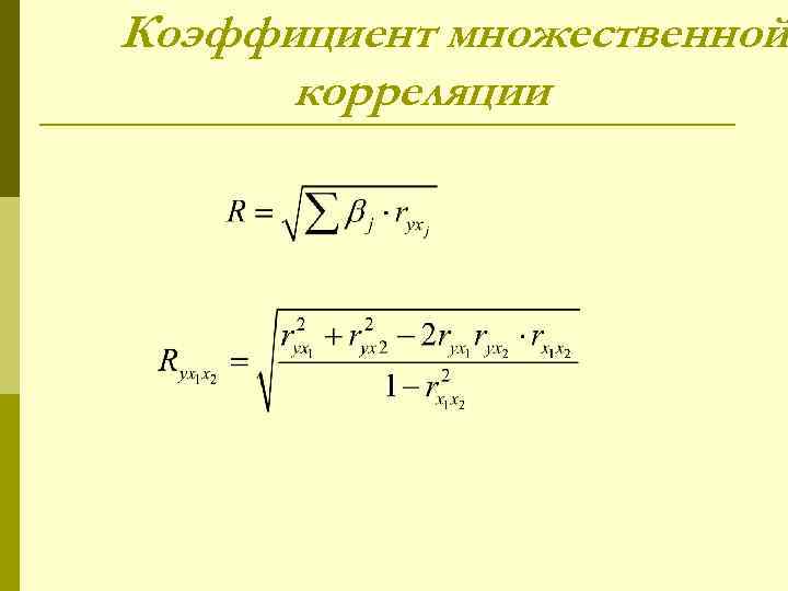 Коэффициент множественной корреляции 