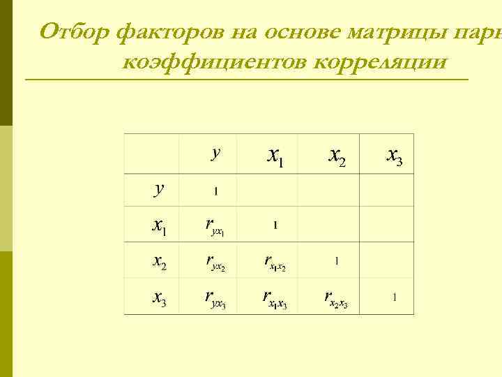 Отбор факторов на основе матрицы парн коэффициентов корреляции 