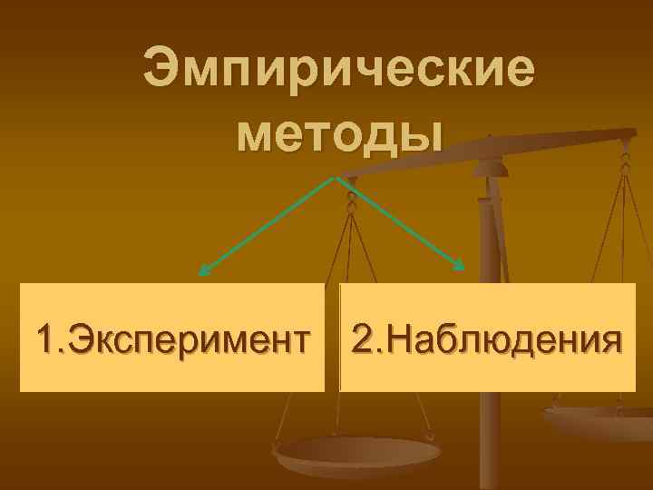 Эмпирические методы 1. Эксперимент 2. Наблюдения 