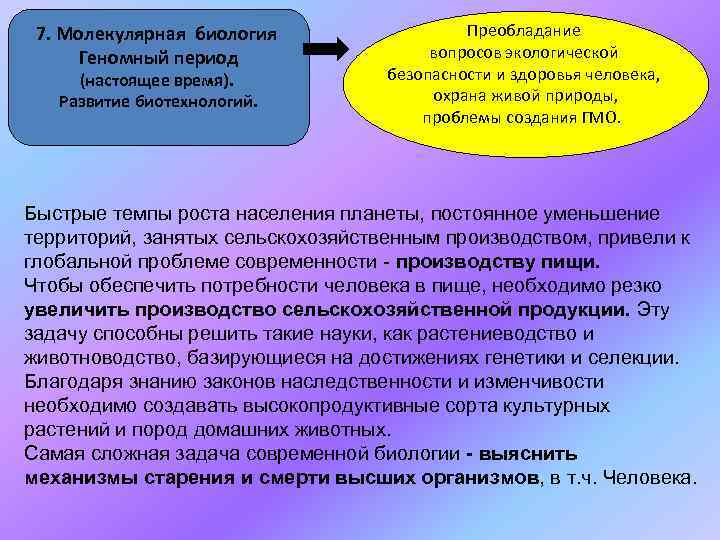 7. Молекулярная биология Геномный период (настоящее время). Развитие биотехнологий. Преобладание вопросов экологической безопасности и