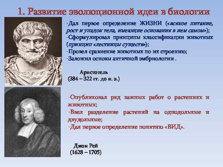 История развития эволюционных идей презентация 10 класс