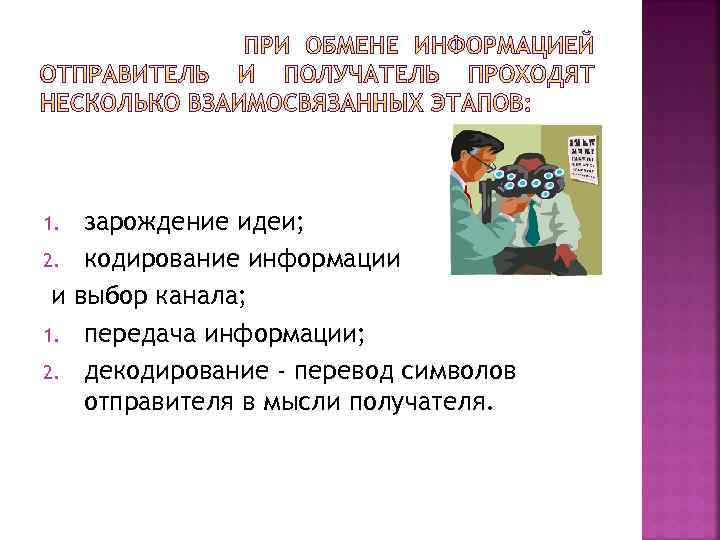 зарождение идеи; 2. кодирование информации и выбор канала; 1. передача информации; 2. декодирование -