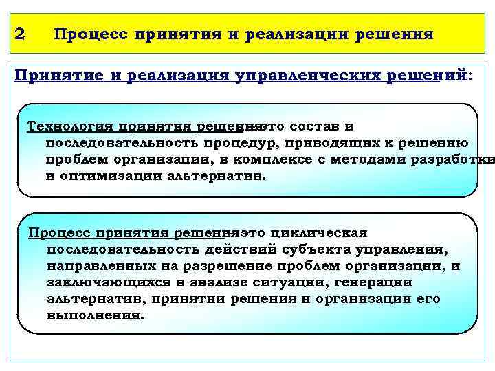 2 Процесс принятия и реализации решения Принятие и реализация управленческих решений: Технология принятия решения