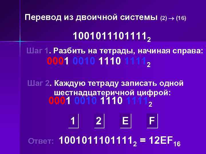 Перевод из двоичной системы (2) (16) 1001011112 Шаг 1. Разбить на тетрады, начиная справа: