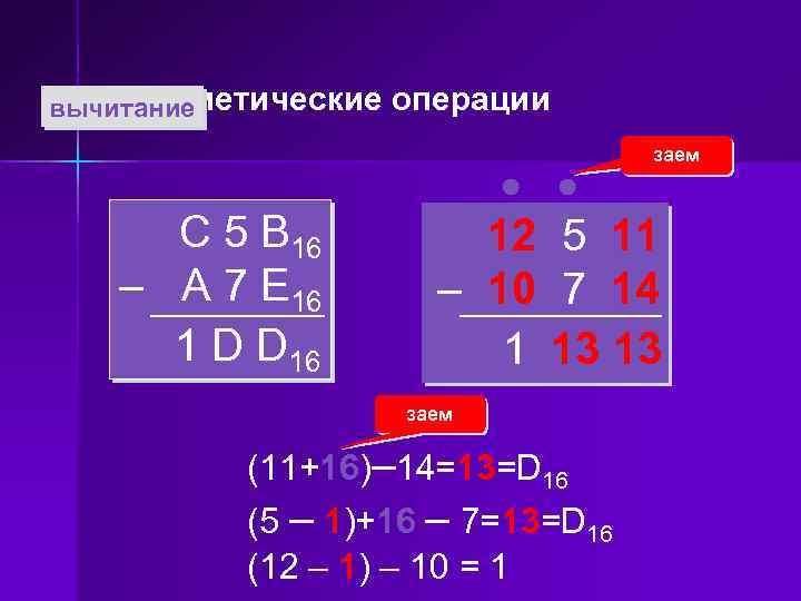 Арифметические вычитание С 5 B 16 – A 7 E 16 1 D D