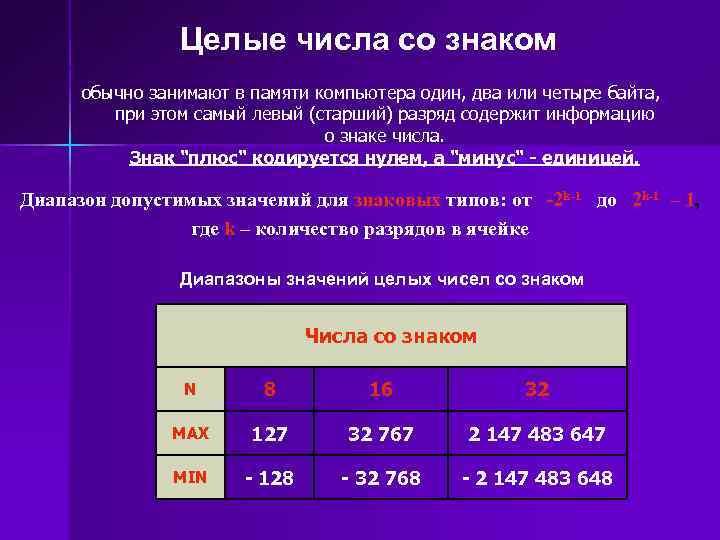 Целые числа со знаком обычно занимают в памяти компьютера один, два или четыре байта,