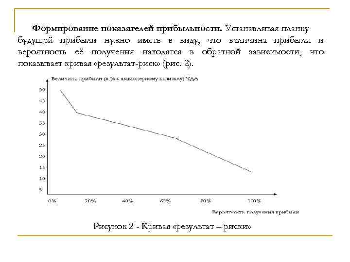 Формирование показателей прибыльности. Устанавливая планку будущей прибыли нужно иметь в виду, что величина прибыли