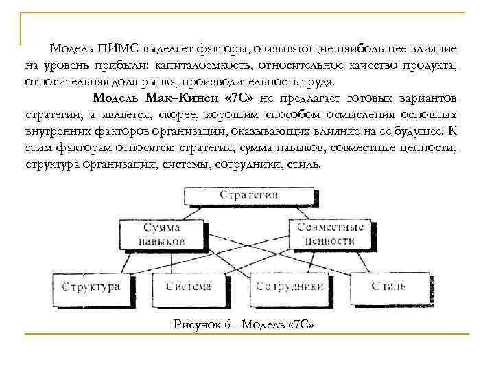 Модель ПИМС выделяет факторы, оказывающие наибольшее влияние на уровень прибыли: капиталоемкость, относительное качество продукта,