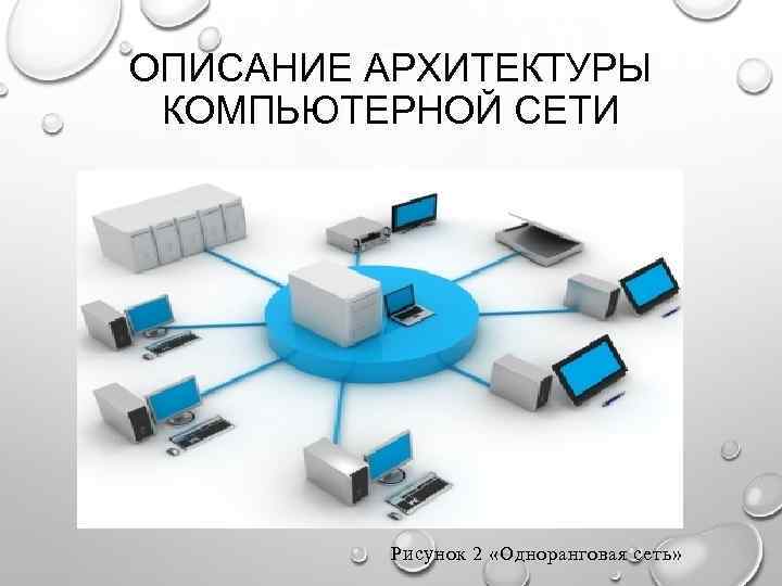 Курсовой проект компьютерные сети