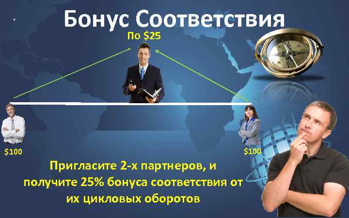 . $100 Бонус. По $25 Соответствия $100 Пригласите 2 -х партнеров, и получите 25%