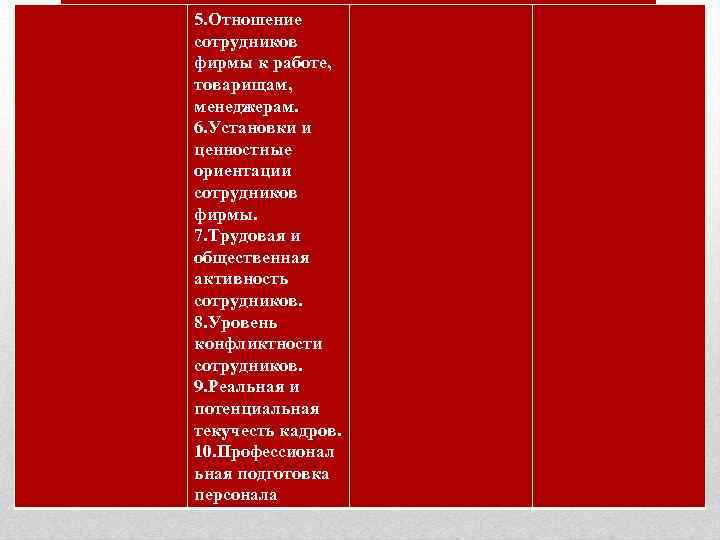 5. Отношение сотрудников фирмы к работе, товарищам, менеджерам. 6. Установки и ценностные ориентации сотрудников