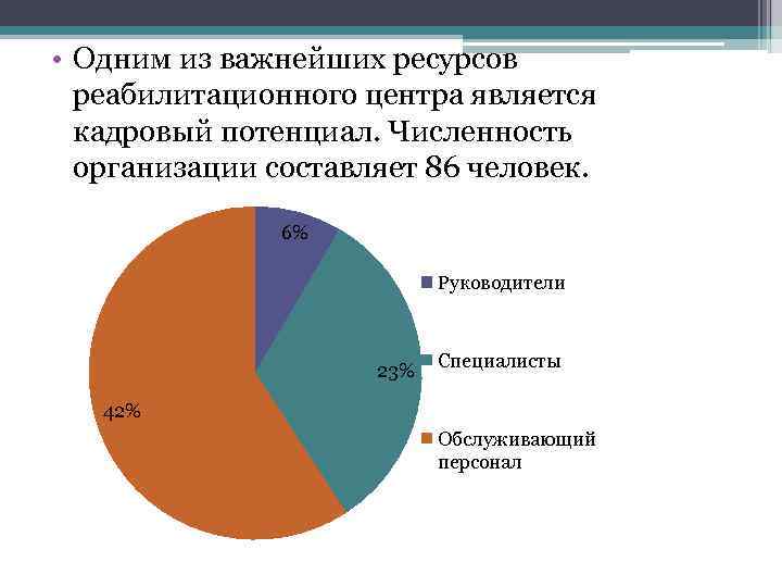  • Одним из важнейших ресурсов реабилитационного центра является кадровый потенциал. Численность организации составляет