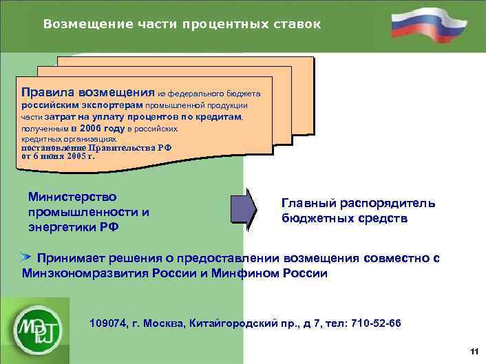 Возмещение части процентных ставок Правила возмещения из федерального бюджета российским экспортерам промышленной продукции части