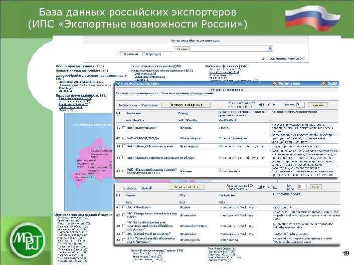 База данных российских экспортеров (ИПС «Экспортные возможности России» ) 19 19 