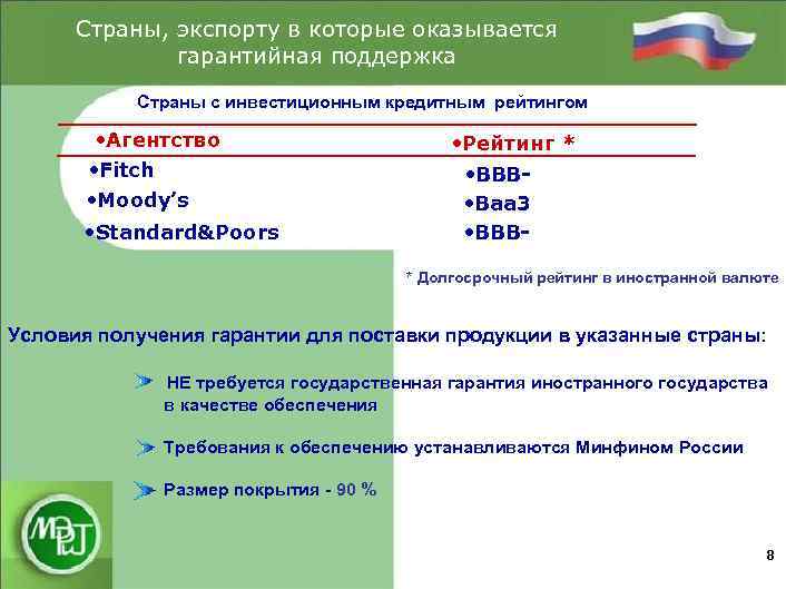 Страны, экспорту в которые оказывается гарантийная поддержка Страны с инвестиционным кредитным рейтингом • Агентство